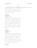 COMPOSITION AND METHODS OF USE FOR BINDING MOLECULES TO DICKKOPF-1 OR     DICKKOPF-4 OR BOTH diagram and image