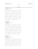 COMPOSITION AND METHODS OF USE FOR BINDING MOLECULES TO DICKKOPF-1 OR     DICKKOPF-4 OR BOTH diagram and image