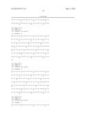 COMPOSITION AND METHODS OF USE FOR BINDING MOLECULES TO DICKKOPF-1 OR     DICKKOPF-4 OR BOTH diagram and image