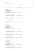 COMPOSITION AND METHODS OF USE FOR BINDING MOLECULES TO DICKKOPF-1 OR     DICKKOPF-4 OR BOTH diagram and image