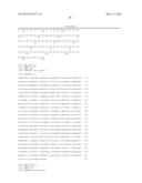 COMPOSITION AND METHODS OF USE FOR BINDING MOLECULES TO DICKKOPF-1 OR     DICKKOPF-4 OR BOTH diagram and image