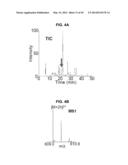 PHOSPHORYLATION OF HISTONES AND USES THEREOF diagram and image