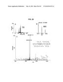 PHOSPHORYLATION OF HISTONES AND USES THEREOF diagram and image