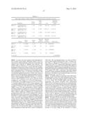 PHOSPHORYLATION OF HISTONES AND USES THEREOF diagram and image