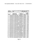 EPHA2 T-CELL EPITOPE AGONISTS AND USES THEREFORE diagram and image