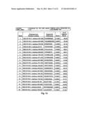 EPHA2 T-CELL EPITOPE AGONISTS AND USES THEREFORE diagram and image