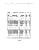 EPHA2 T-CELL EPITOPE AGONISTS AND USES THEREFORE diagram and image