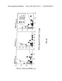 EPHA2 T-CELL EPITOPE AGONISTS AND USES THEREFORE diagram and image