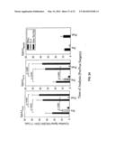 EPHA2 T-CELL EPITOPE AGONISTS AND USES THEREFORE diagram and image