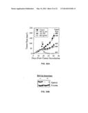 EPHA2 T-CELL EPITOPE AGONISTS AND USES THEREFORE diagram and image