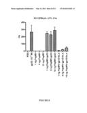 VACCINES AND IMMUNOPOTENTIATING COMPOSITIONS AND METHODS FOR MAKING AND     USING THEM diagram and image