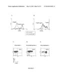 VACCINES AND IMMUNOPOTENTIATING COMPOSITIONS AND METHODS FOR MAKING AND     USING THEM diagram and image