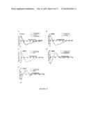 VACCINES AND IMMUNOPOTENTIATING COMPOSITIONS AND METHODS FOR MAKING AND     USING THEM diagram and image