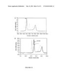 VACCINES AND IMMUNOPOTENTIATING COMPOSITIONS AND METHODS FOR MAKING AND     USING THEM diagram and image