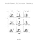 VACCINES AND IMMUNOPOTENTIATING COMPOSITIONS AND METHODS FOR MAKING AND     USING THEM diagram and image