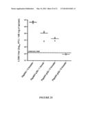 VACCINES AND IMMUNOPOTENTIATING COMPOSITIONS AND METHODS FOR MAKING AND     USING THEM diagram and image