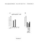 VACCINES AND IMMUNOPOTENTIATING COMPOSITIONS AND METHODS FOR MAKING AND     USING THEM diagram and image