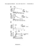 VACCINES AND IMMUNOPOTENTIATING COMPOSITIONS AND METHODS FOR MAKING AND     USING THEM diagram and image