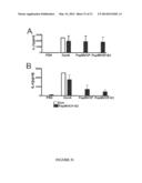 VACCINES AND IMMUNOPOTENTIATING COMPOSITIONS AND METHODS FOR MAKING AND     USING THEM diagram and image