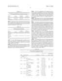 Drug/Drug Delivery Systems For The Prevention And Treatment Of Vascular     Disease diagram and image