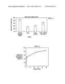 APPARATUSES, METHODS, AND COMPOSITIONS FOR THE TREATMENT AND PROPHYLAXIS     OF CHRONIC WOUNDS diagram and image