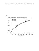 TRANSDERMAL THERAPEUTIC SYSTEM diagram and image