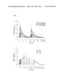 TRANSDERMAL THERAPEUTIC SYSTEM diagram and image