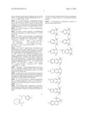 NOVEL BENZYLAMINE DERIVATIVES AND THEIR UTILITY AS CHOLESTEROL     ESTER-TRANSFER PROTEIN INHIBITORS diagram and image