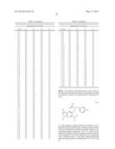 NOVEL BENZYLAMINE DERIVATIVES AND THEIR UTILITY AS CHOLESTEROL     ESTER-TRANSFER PROTEIN INHIBITORS diagram and image