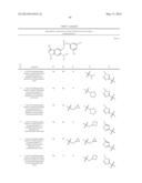 NOVEL BENZYLAMINE DERIVATIVES AND THEIR UTILITY AS CHOLESTEROL     ESTER-TRANSFER PROTEIN INHIBITORS diagram and image