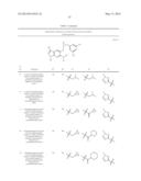 NOVEL BENZYLAMINE DERIVATIVES AND THEIR UTILITY AS CHOLESTEROL     ESTER-TRANSFER PROTEIN INHIBITORS diagram and image