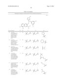 NOVEL BENZYLAMINE DERIVATIVES AND THEIR UTILITY AS CHOLESTEROL     ESTER-TRANSFER PROTEIN INHIBITORS diagram and image