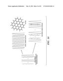 pH INDUCED SILK GELS AND USES THEREOF diagram and image