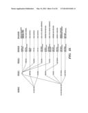 pH INDUCED SILK GELS AND USES THEREOF diagram and image