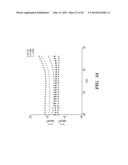 pH INDUCED SILK GELS AND USES THEREOF diagram and image