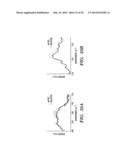 pH INDUCED SILK GELS AND USES THEREOF diagram and image