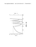 pH INDUCED SILK GELS AND USES THEREOF diagram and image