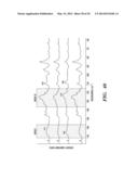 pH INDUCED SILK GELS AND USES THEREOF diagram and image