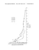 OXYMORPHONE CONTROLLED RELEASE FORMULATIONS diagram and image