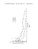 OXYMORPHONE CONTROLLED RELEASE FORMULATIONS diagram and image