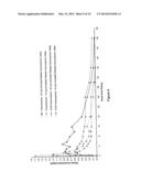 OXYMORPHONE CONTROLLED RELEASE FORMULATIONS diagram and image