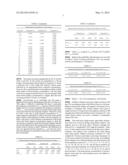 OXYMORPHONE CONTROLLED RELEASE FORMULATIONS diagram and image