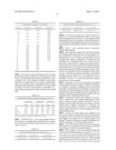 OXYMORPHONE CONTROLLED RELEASE FORMULATIONS diagram and image