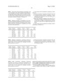 DRY POWDER FOSFOMYCIN/TOBRAMYCIN FORMULATION FOR INHALATION diagram and image