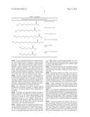 NITROOXY ALKANOIC ACIDS AND DERIVATIVES THEREOF IN FEED FOR REDUCING     METHANE EMISSION IN RUMINANTS, AND/OR TO IMPROVE RUMINANT PERFORMANCE diagram and image