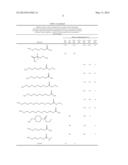 NITROOXY ALKANOIC ACIDS AND DERIVATIVES THEREOF IN FEED FOR REDUCING     METHANE EMISSION IN RUMINANTS, AND/OR TO IMPROVE RUMINANT PERFORMANCE diagram and image