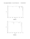 Treatment of Plastic Surfaces After Etching in Nitric Acid Containing     Media diagram and image