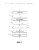 METAL NANOPARTICLES AND METHODS FOR PRODUCING AND USING SAME diagram and image