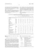 TRANSPARENT POLYAMIDE ELASTOMERS diagram and image