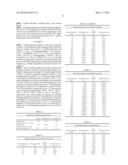 LIQUID CRYSTALLINE POLYMER COMPOSITION FOR MELT-EXTRUDED SHEETS diagram and image